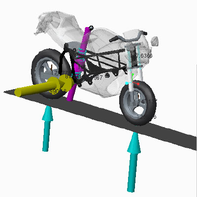 Mechanism Dynamics